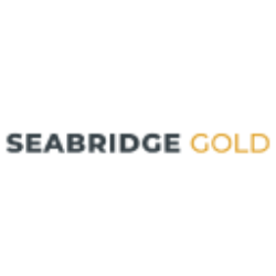 Seabridge Gold, Inc. Share Price